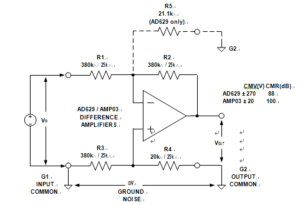 A Differential Input Ground Isolating Amplifier Allows High Transmission Accuracy by Rejecting Ground Noise Voltage Between Source (G1) and Measurement (G2) Grounds