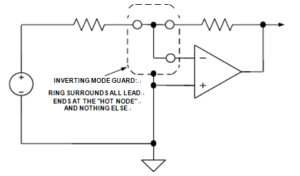 Inverting Mode Guard Encloses All Op Amp Inverting Input Connections Within a Grounded Guard Ring
