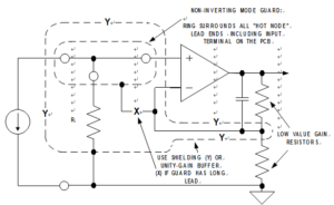 Noninverting Mode Guard Encloses all Op Amp Noninverting Input Connections Within a Low Impedance, Driven Guard Ring