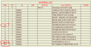 PCB BOM bill of material from PCB Reverse engineering