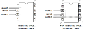 PCB Guard Patterns for Inverting and Noninverting Mode Op Amps Using Eight Pin MINI-DIP (N) Package