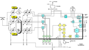 apply TUA6039-2 or TUA 6037 single conversion tuner structure