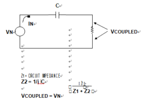 Capacitive Coupling Equivalent Circuit Model