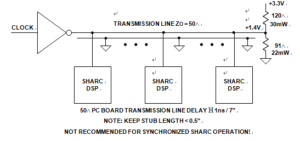 Clock Distribution Using End-of-Line Termination on PCB Reverse Engineering