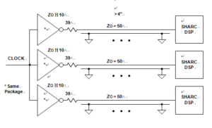 Preferred Method of Clock Distribution Using Source Terminated Transmission Lines