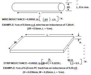 Wire and Strip Inductance Calculations