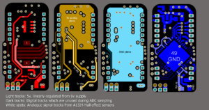 Printed Circuit Board Reverse Engineering Recommendation