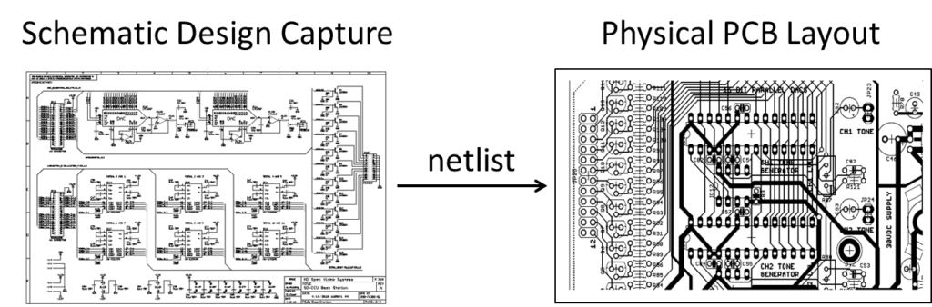 Printed Circuit Board Schematic Diagram Inspection Rules