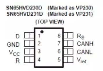 Texas Instrument's CAN transceiver chip SN65HVD230