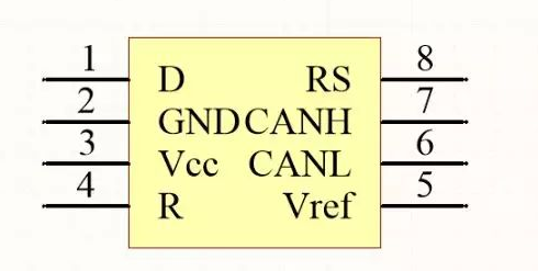 sop-8 ic chip package