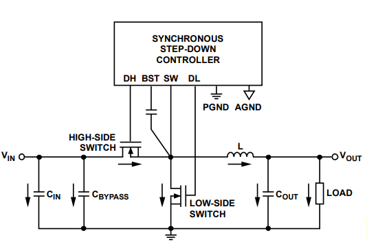 typical power switch design which has display ac & dc route