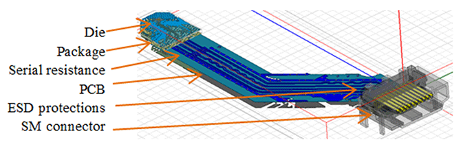 PCB Board Electromagnetic Compatibility Issue