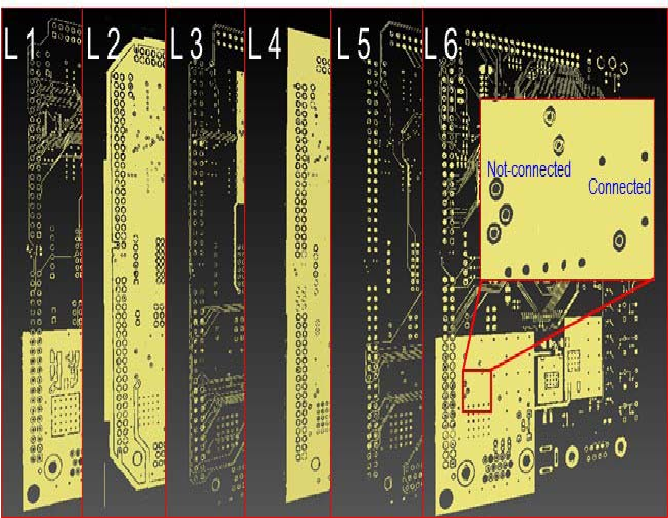 Reverse Engineering Printed Circuit Board Key Technology Analysis
