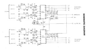 Due to the lack of high-speed analysis and simulation guidance in traditional PCB design, the signal quality cannot be guaranteed, and most of the problems cannot be discovered until the board is tested. This greatly reduces the efficiency of the design and increases the cost, which is obviously disadvantageous in the fierce market competition