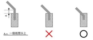 Reverse Engineering A PCB Board to Avoid Sharp Angle is a subject