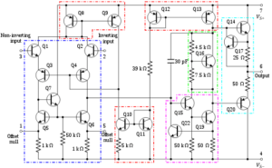 Think carefully when reverse engineer the PCB board schematic, and you must consider the signal flow of the entire circuit. If there is a normal and stable signal flow from left to right in the schematic when clone signal amplifier PCBA, then there should be an equally good signal flow on the PCB