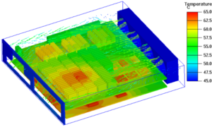 Mechanical designers then use software such as Mentor's FloTHERM, which uses computational fluid dynamics combined with convection, radiation, and thermal conduction analysis to determine if the IC exceeds critical temperatures and may cause reliability or performance issues.